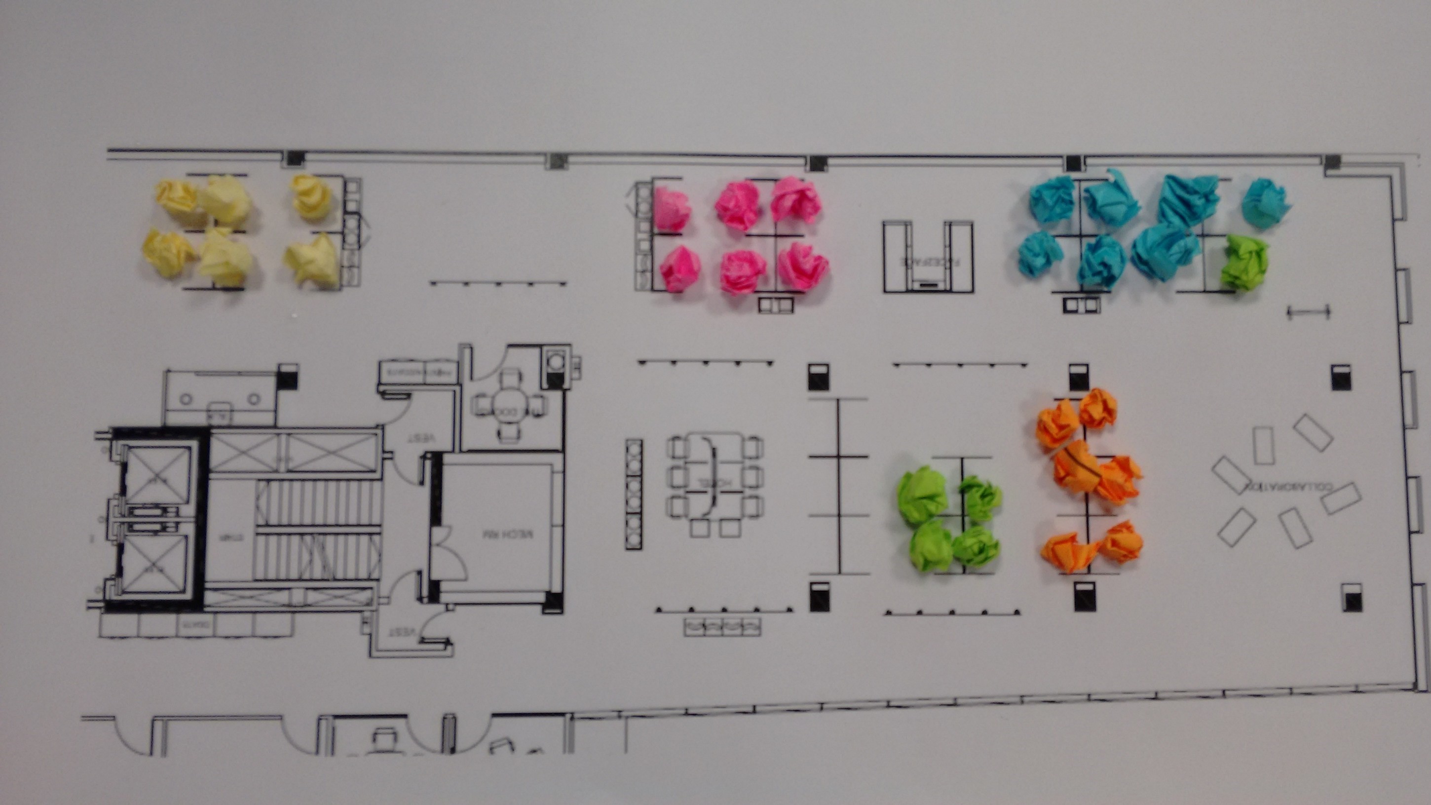 teams distribution paper balls